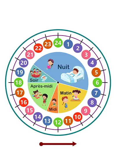 Horloge Montessori