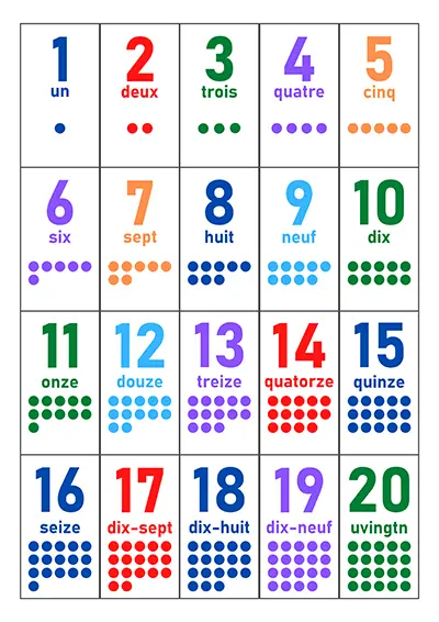 apprendre-les-chiffres-de-1-20