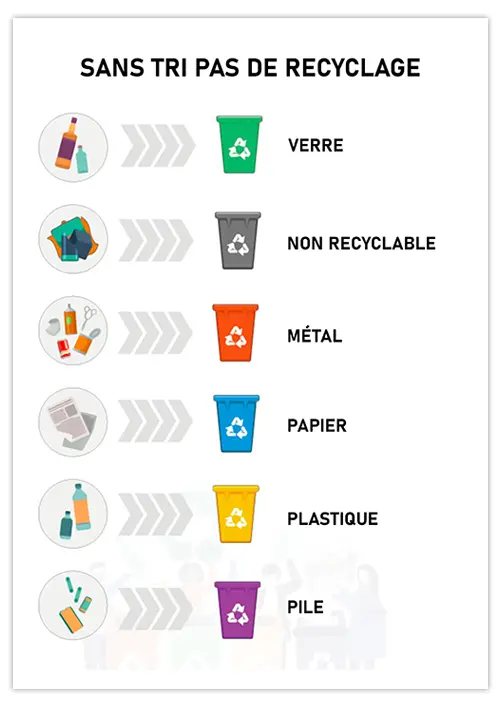 affiche-tri-selectif-01