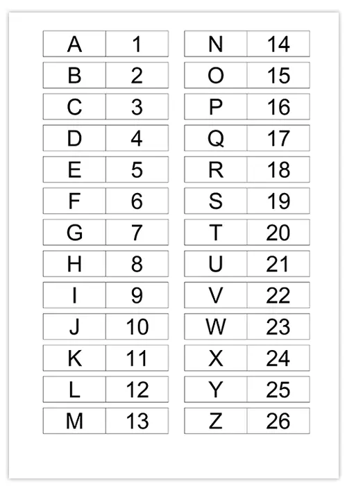 alphabet-numerote