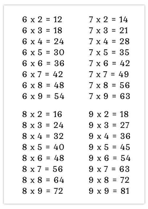 Table de multiplication 6, 7, 8, 9 à imprimer table-multiplication-6-7-8-9-01