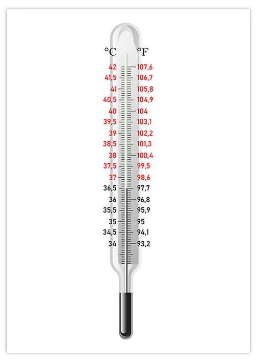 Température-corporelle-en-Fahrenheit-et-Celsius