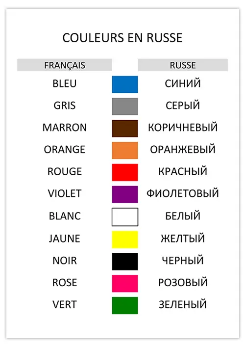 couleurs-en-russe