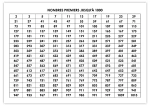 Nombres-premiers-jusqua-1000