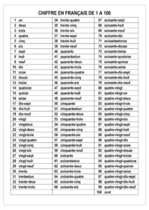 Chiffre-francais-1-100