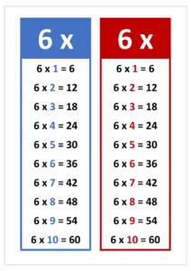 La-table-de-multiplication-de-6