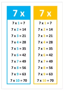 La table de 7 : un apprentissage essentiel La-table-de-multiplication-de-7
