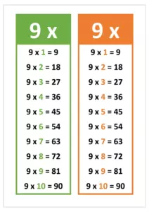 La-table-de-multiplication-de-9