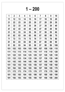Tableau de 1 à 200 chiffres