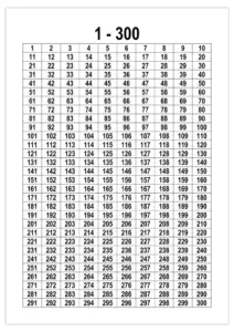 Tableau de 1 à 300 chiffres
