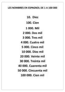 Les nombres en espagnol de 1 à 100 000
